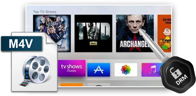 m4v converter for Mac